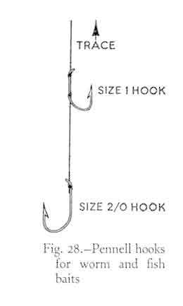 pennell hooks for worm and fish baits
      