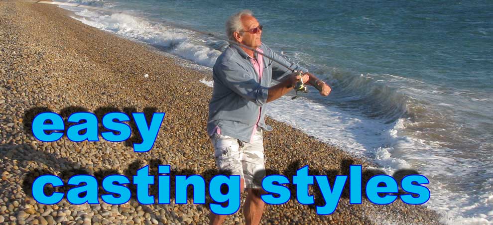 casting page header image of man casting