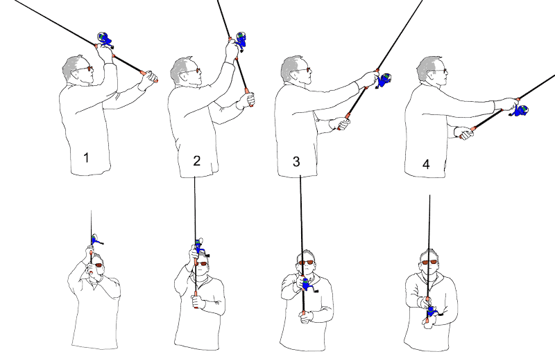 diagram of overhead cas