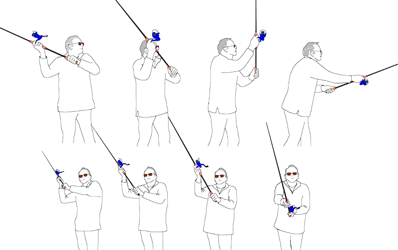 diagram of over shoulder cast