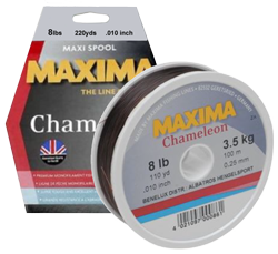 Maxima monofilament line